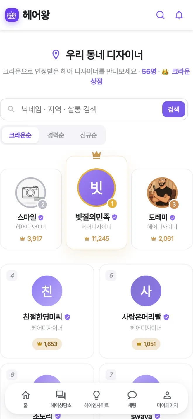 '우리 동네 디자이너' 랭킹 화면. 크라운순으로 정렬된 인증 디자이너 1–3위 카드와 검색창.