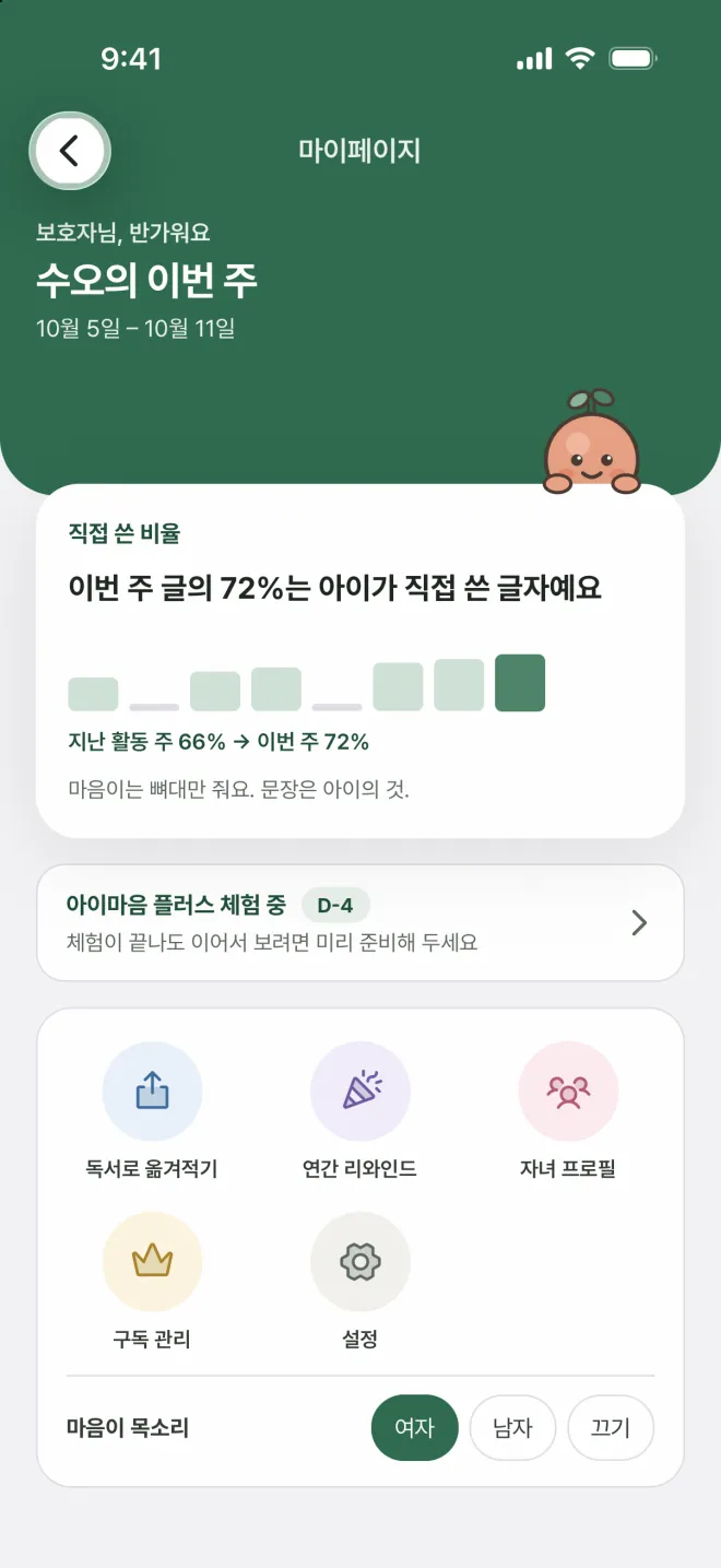 보호자 마이페이지. '이번 주 글의 72%가 아이가 직접 쓴 글자예요'라는 직접 쓴 비율 그래프와 구독·설정 메뉴.